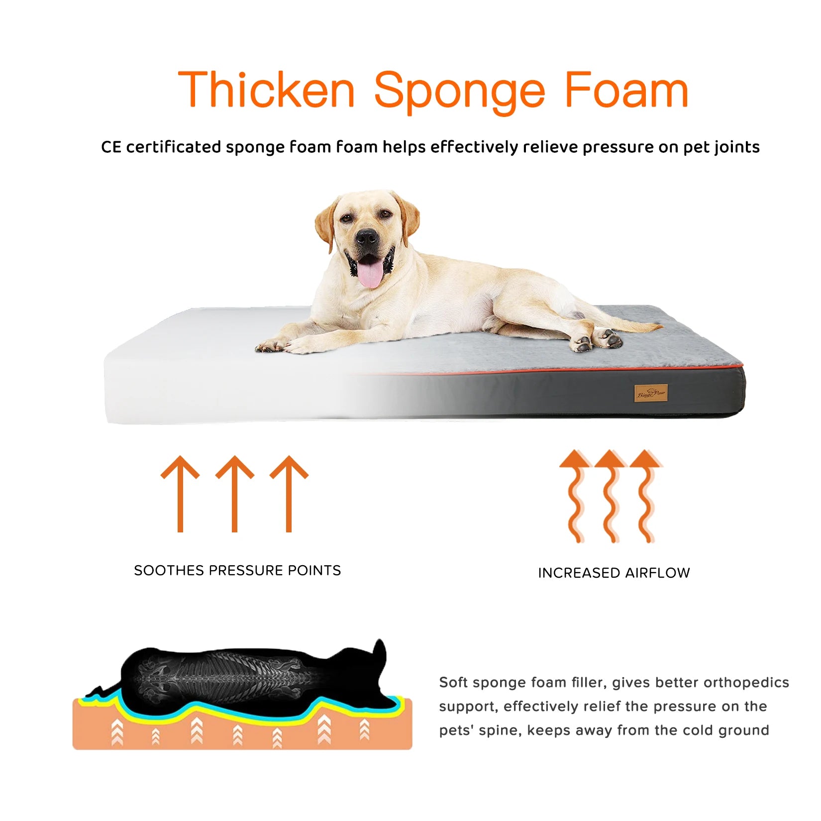 Orthopedic Dog Bed Mattress Supportive Comfort for Joint Relief and Better Sleep