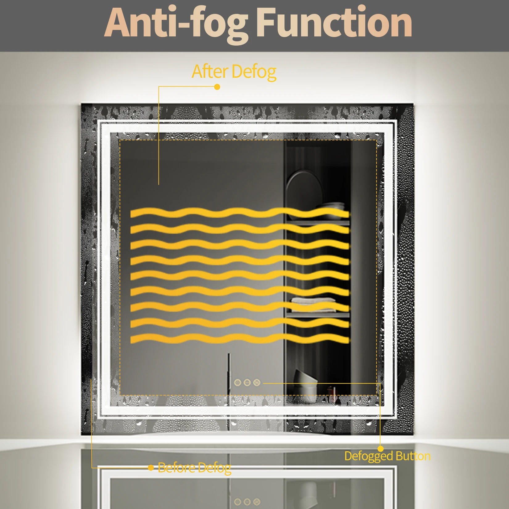 Smart Dimmable LED Bathroom Mirror Touch-Control Brightness with Anti-Fog and Energy-Efficient Lighting